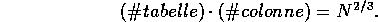 displaymath3216