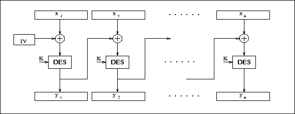figure1564