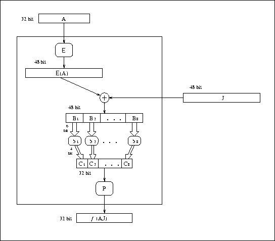 figure269