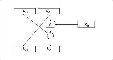 figure456