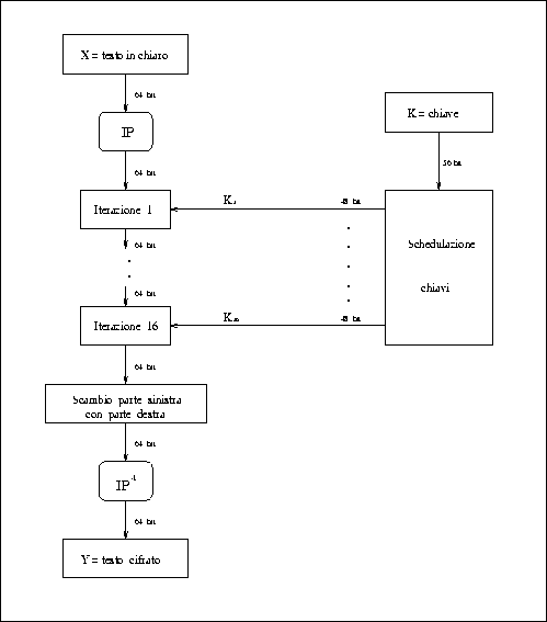 figure150