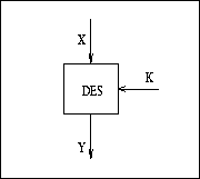 figure729